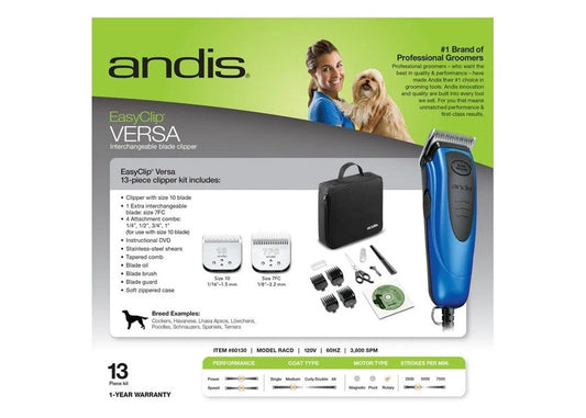 ANDIS EASYCLIP VERSA 60130 INTERCHANGEABLE BLADE PET GROOMING CLIPPER KIT BLUE-2