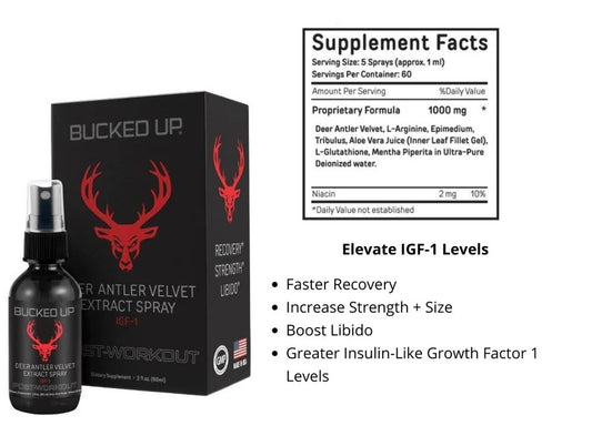 BUCKED UP DEER ANTLER VELVET EXTRACT SPRAY POST-WORKOUT 2 Fl.Oz 60ml-2