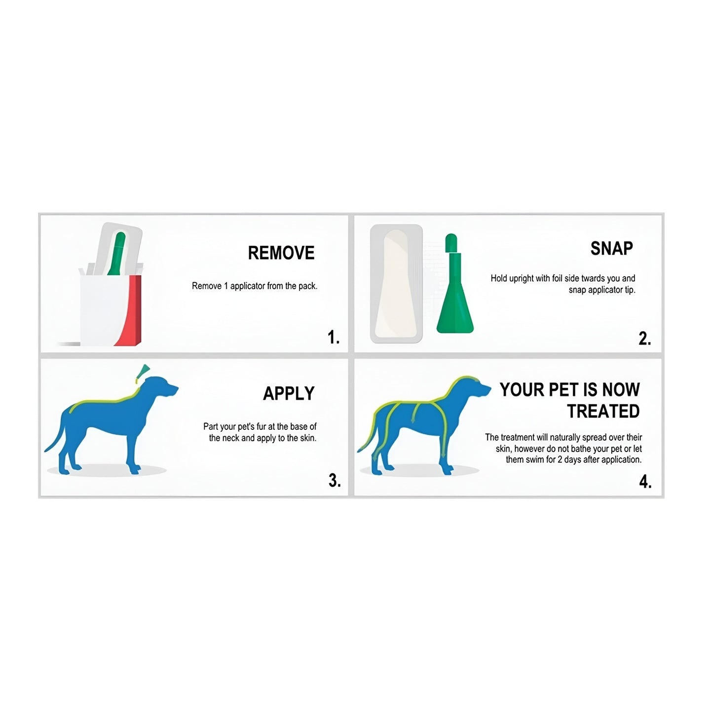 FRONTLINE PLUS FOR DOGS 23-44 Lbs. FLEA & TICK CONTROL TREATMENT 3 DOSES-4