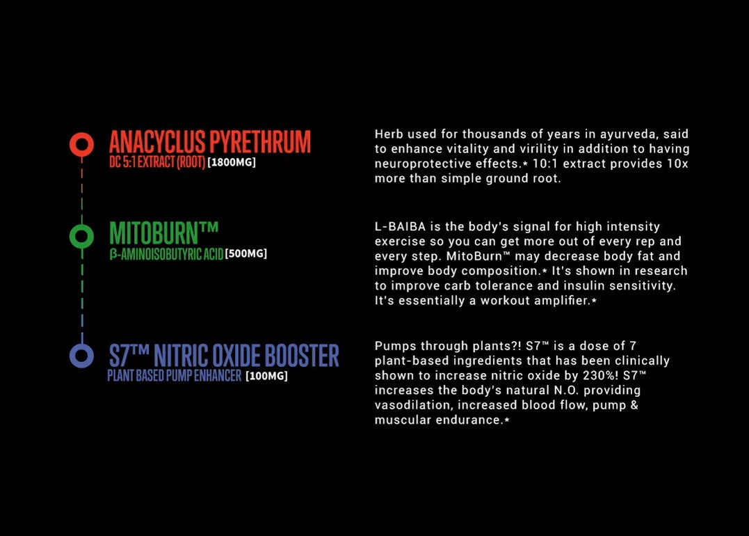 MAN Sports PR-XT Potent Recomposition & Ergogenic Aid 90 Capsules