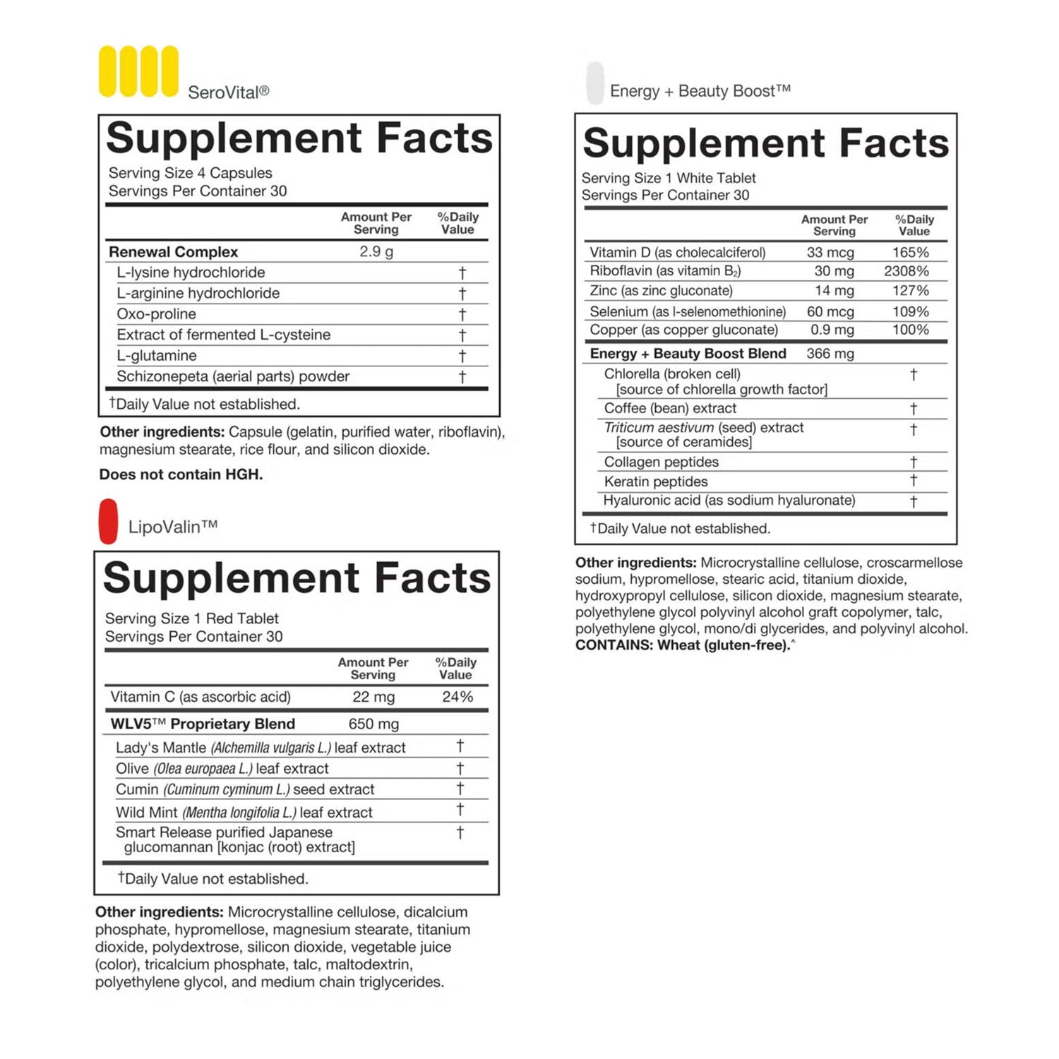 SeroVital ADVANCED Anti-Aging Dietary Supplement 120 Capsules + 60 Tablets.2