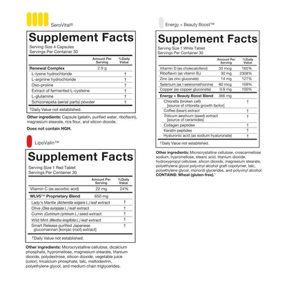 SeroVital ADVANCED Anti-Aging Dietary Supplement 120 Capsules + 60 Tablets.2
